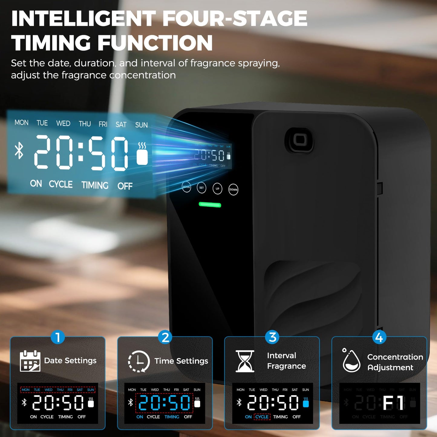 Hotel Scent Diffuser - Whole Home Scent Machine, 1000 m3 Coverage (~5000 Sq Ft), 500ml Capacity