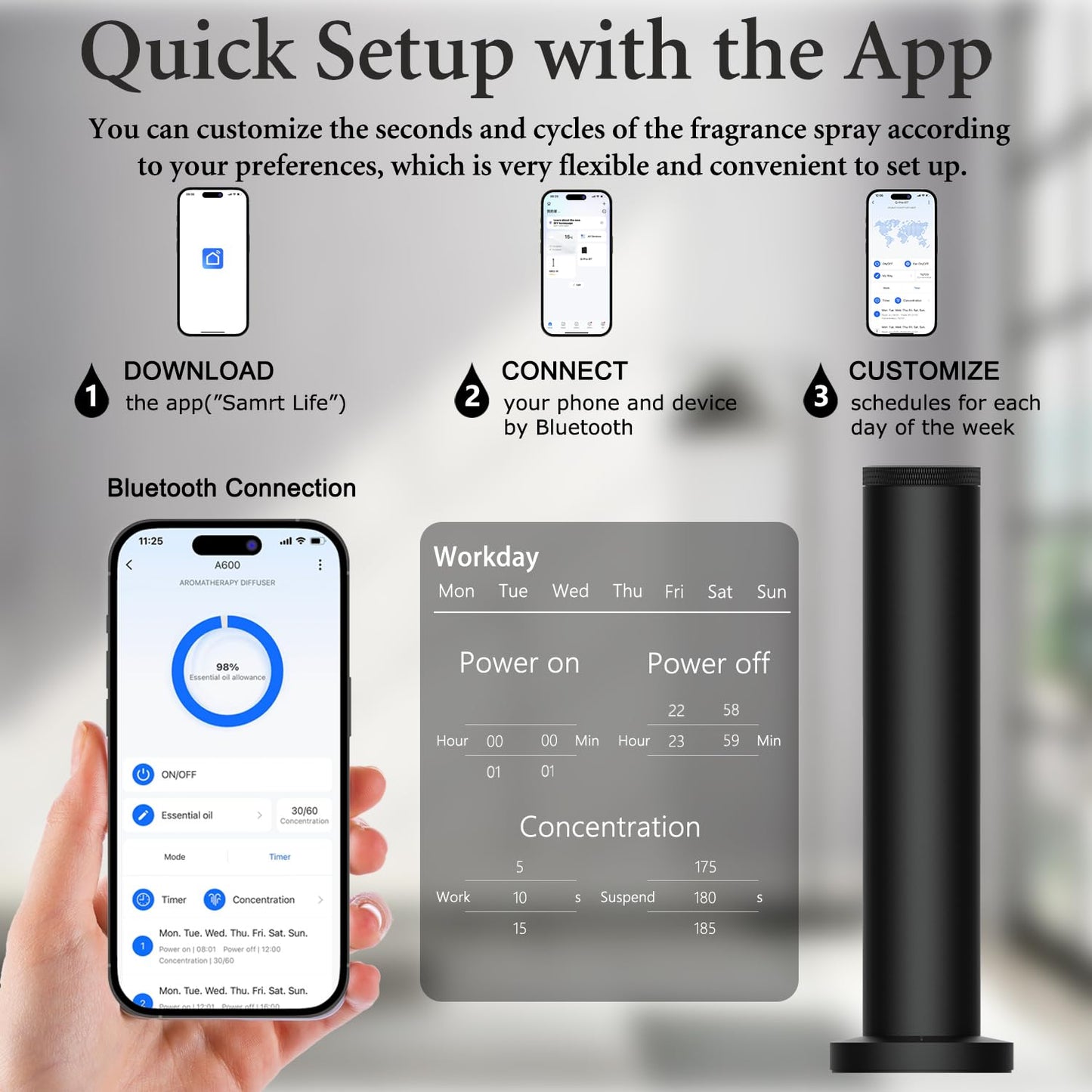 Hotel Scent Diffuser Machine - Cordless Rechargeable Diffuser for Large Rooms | App Bluetooth Control