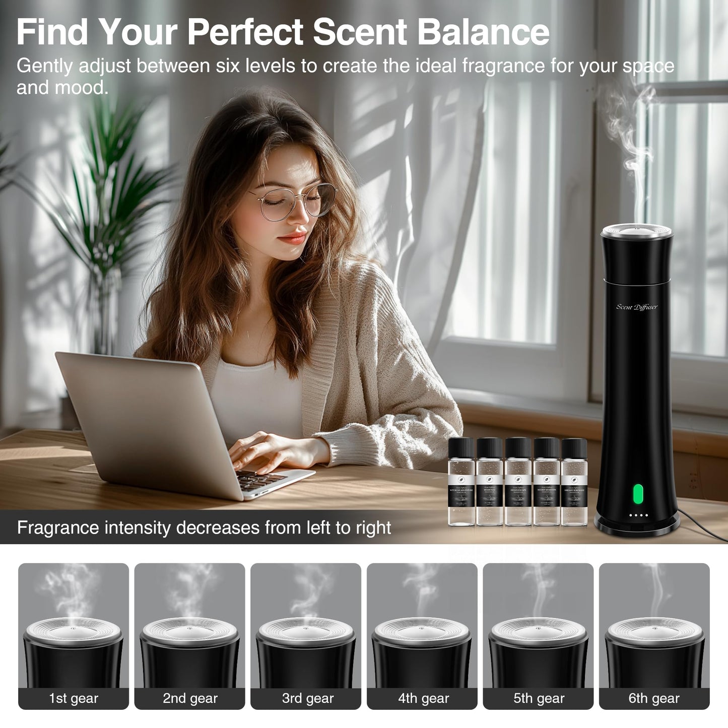 Hotel Scent Diffuser Starter Kit – 1500 Sq Ft Coverage, 11in, 5 Oils