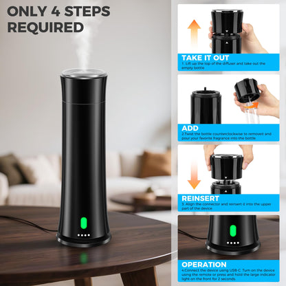 Hotel Scent Diffuser Starter Kit - 1500 Sq Ft Coverage | Hotel Scents Collection | Remote, Black