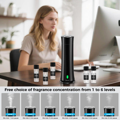 Hotel Scent Diffuser Starter Kit - 1500 Sq Ft Coverage | Hotel Scents Collection | Remote, Black