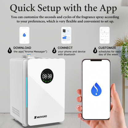 Hotel Scent Diffuser with Power Cold Air Technology – HVAC Coverage Up to 3,000 Sq Ft | White