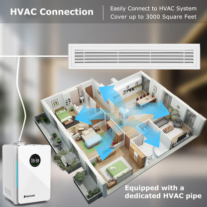 Hotel Scent Diffuser with Power Cold Air Technology – HVAC Coverage Up to 3,000 Sq Ft | White