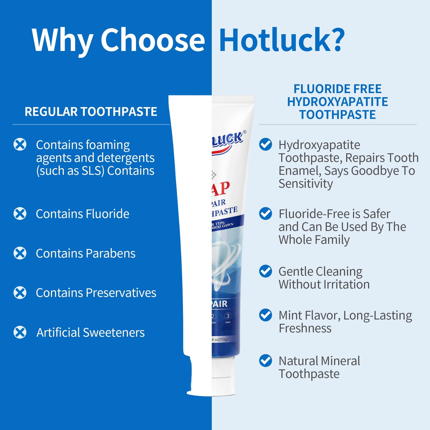 Hotluck HAP Fluoride-Free Toothpaste – Nano-Hydroxyapatite, Enamel Repair & Whitening, Fresh Breath, Natural Mint, 4oz (Pack of 1)