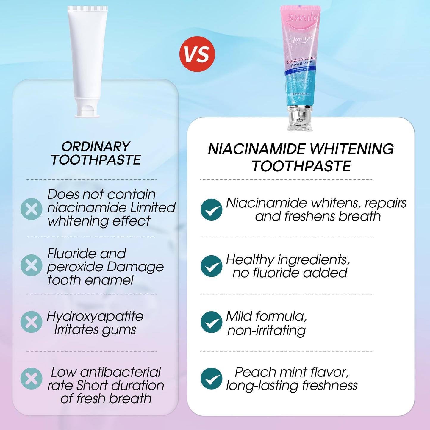 Hotluck Niacinamide Whitening Toothpaste – Mint & Peach, 3.53oz Pack of 4
