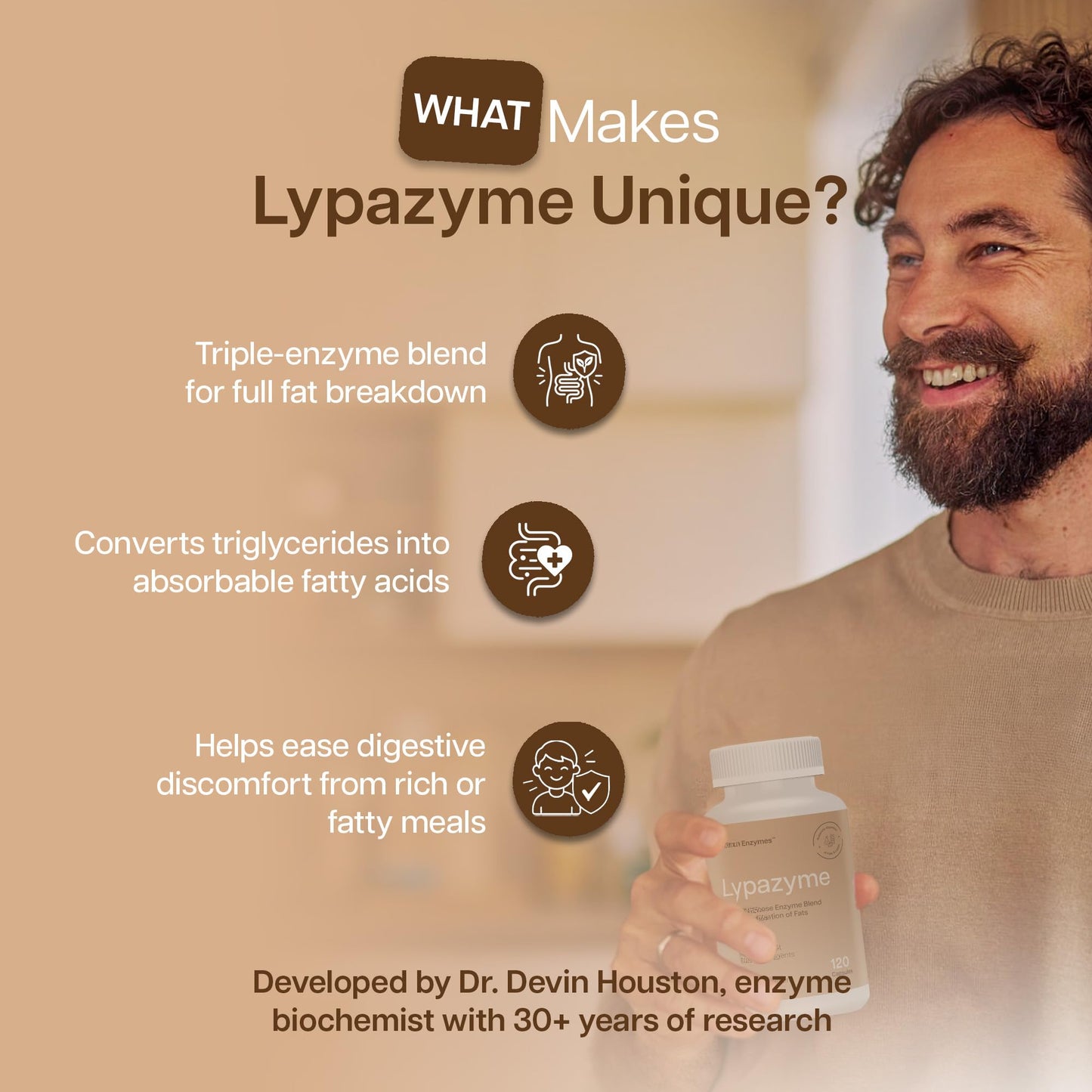 Houston Enzymes – Lypazyme Lipase Digestive Enzymes for Women and Men –120 Capsules – 3 Enzyme Blend for Complete Breakdown of Triglyceride Fats, Enzyme for Digestion of High-Fat Meals & Fish Oil