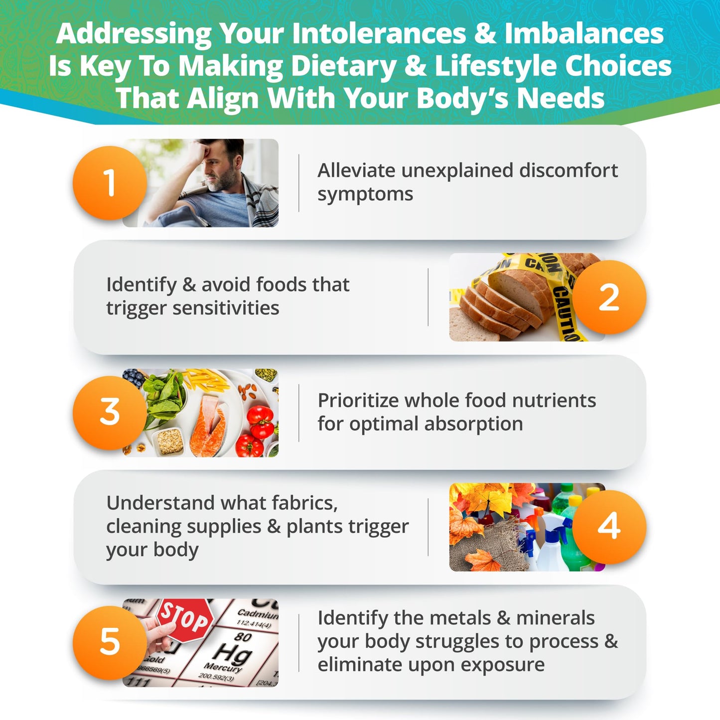 5Strands Food Intolerance & Sensitivity Test — 1119 Items, 4 Days