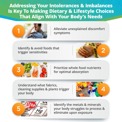 5Strands Food Intolerance & Sensitivity Test — 1119 Items, 4 Days