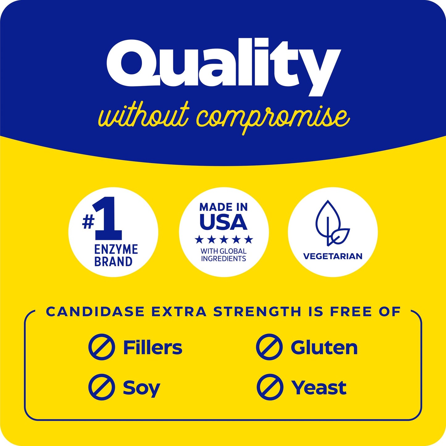 Enzymedica Candidase Extra Strength – Balanced Yeast Support, 42 Capsules