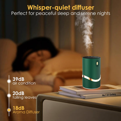 Huachuang Waterless Diffuser – Rechargeable Portable Aromatherapy for Car & Home, 4 Mist Levels, 72h Battery