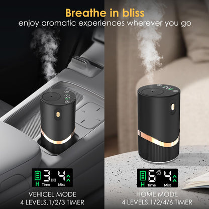 Huachuang Waterless Nebulizing Diffuser – Portable Car & Home Aromatherapy (Black) | 72h Battery, 4 Mist Levels