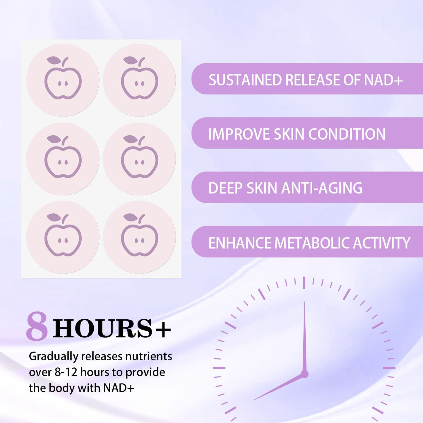 huangirl NAD+ Patches | NAD 60 Patches for Women | 8-Hr Time-Release Wellness Patch with NMNH, Resveratrol, Nicotinamide Riboside, NAC, Hyaluronic Acid, CoQ10 | Enhanced Absorption