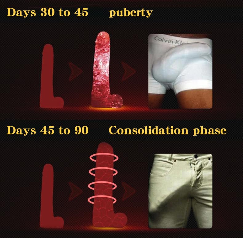 Huge XXL+ Big Size Massage Enlargement Gel – Extra Power Men’s Repair Ointment