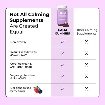 HUM Calm Ashwagandha Gummies with L-Theanine – Relaxation & Clarity (60 Gummies)