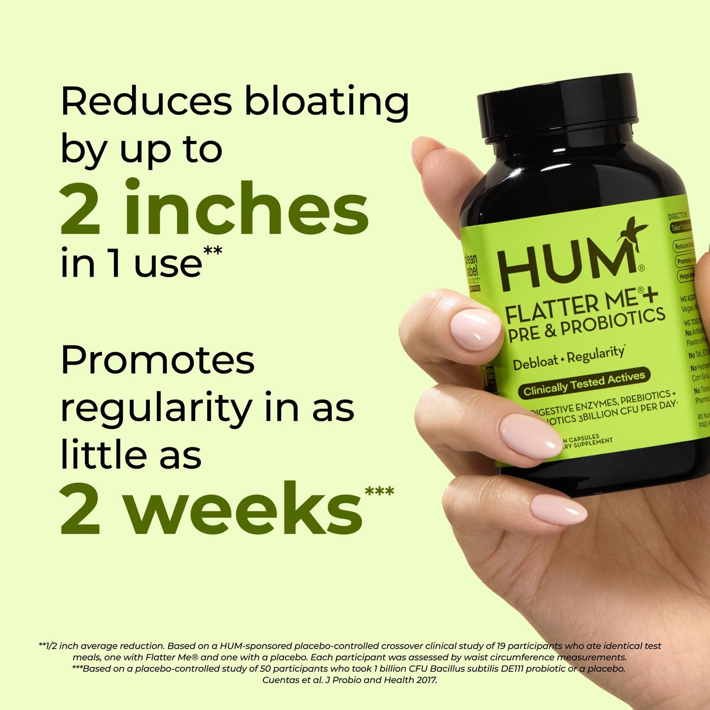HUM Flatter Me Digestive Enzymes | Fast Debloat Formula, 60 Capsules