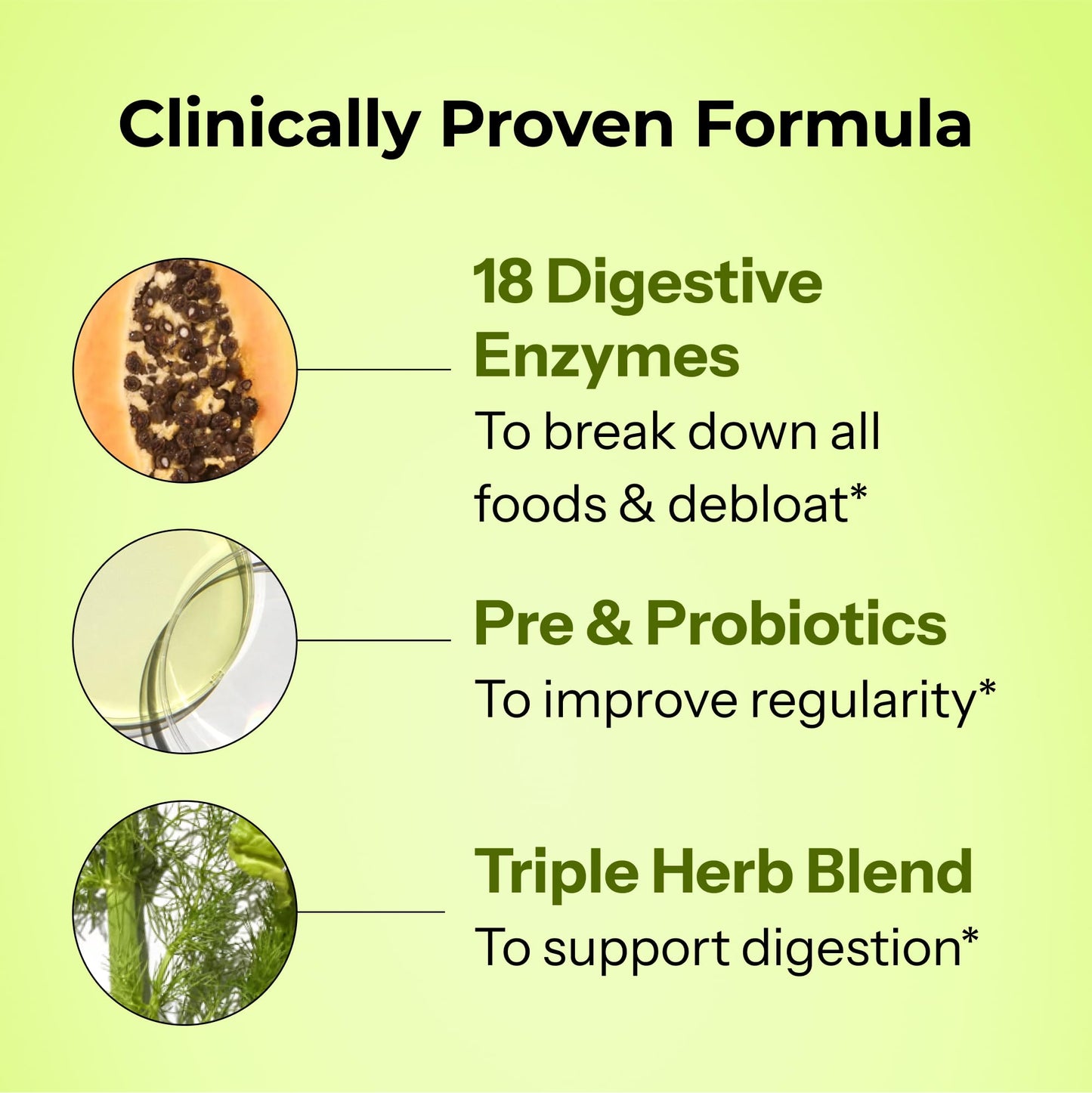 HUM Flatter Me Digestive Enzymes | Fast Debloat Formula, 60 Capsules
