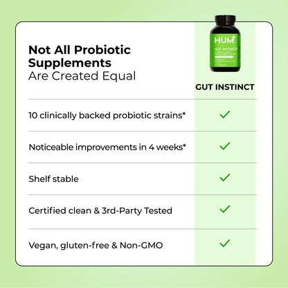 HUM Gut Instinct Probiotics for Women & Men | Digestive Health, 25B CFU