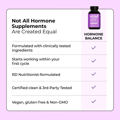 HUM Hormone Balance for Women – PMS Support & Hormonal Balance (60 Capsules)