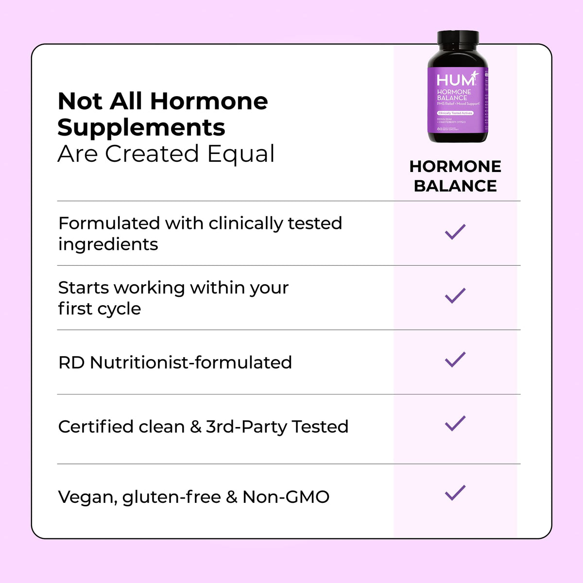 HUM Hormone Balance for Women – Chasteberry & Dong Quai, 60 Vegan Capsules mythriftymom