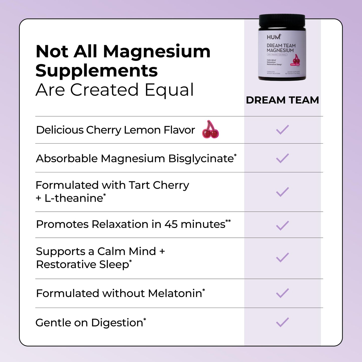 Hum Nutrition Dream Team Magnesium Bisglycinate Powder – Sleep Support, L-Theanine & Tart Cherry (Gluten Free, Vegan)