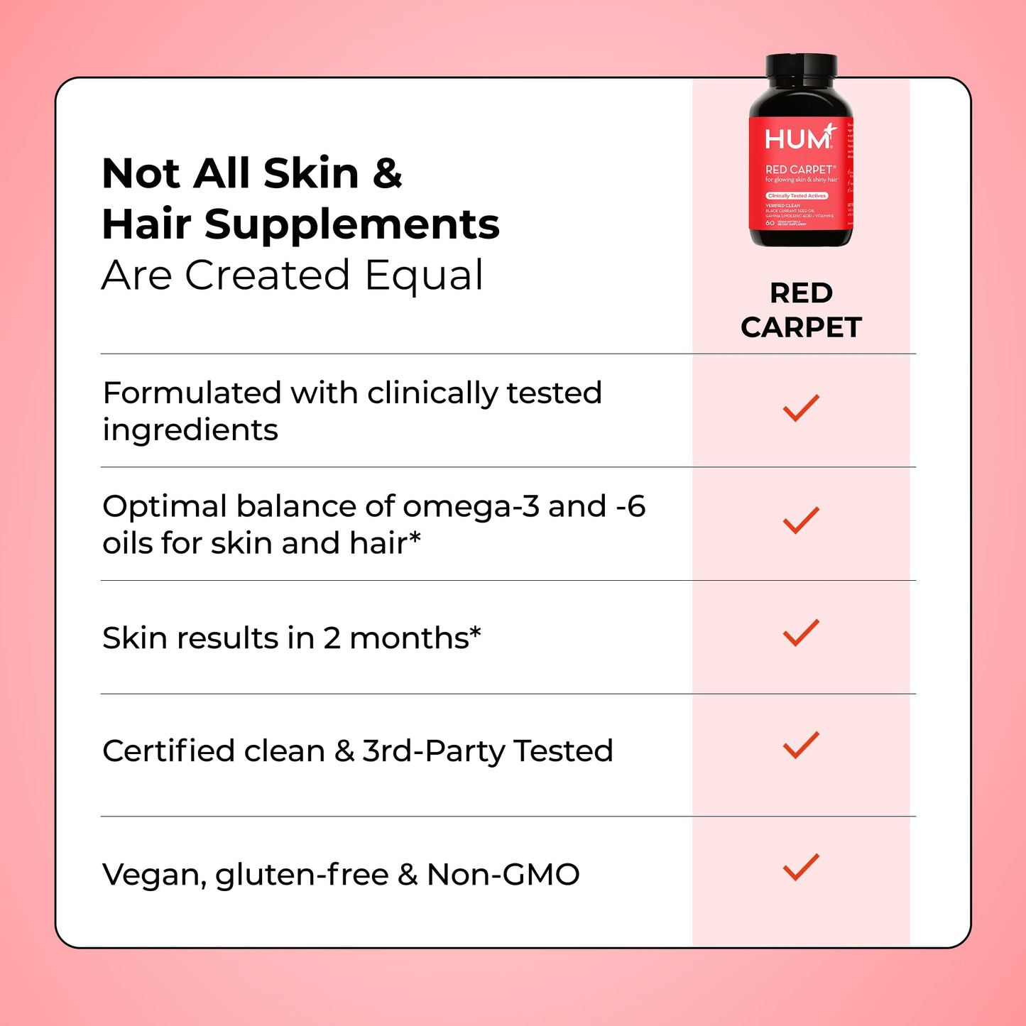 HUM Red Carpet Skin & Hair Vitamins for Women – Omega-3, Vitamin E & Black Currant Seed Oil (60 Count)