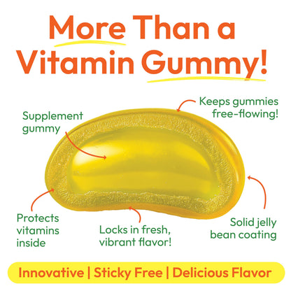 Human Beanz Vitamin C Jelly Bean Gummies for Adults – Immune Support