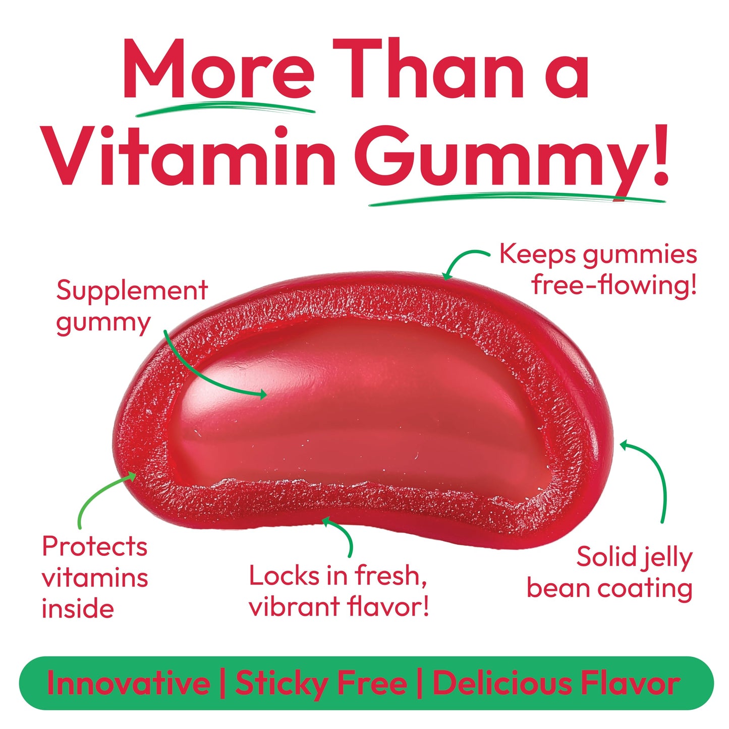 Human Beanz Vitamin D3 Jelly Bean Gummies for Adults – 2000 IU, Immunity Support, 120 Strawberry Blast, Kosher