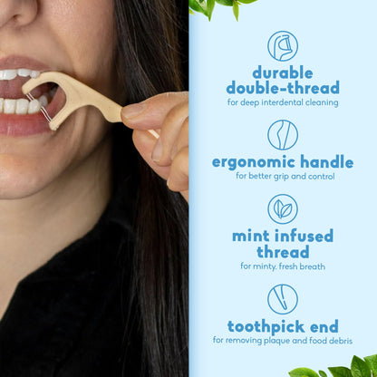 The Humble Co Mint Dental Floss Picks – 200 Count | Double-Thread