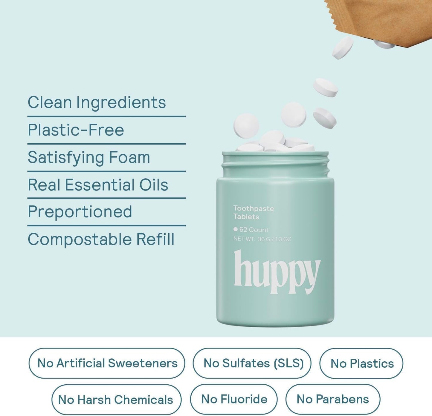 HUPPY Toothpaste Tablets - Nano Hydroxyapatite, Fluoride Free, Cinnamon, 62 Count