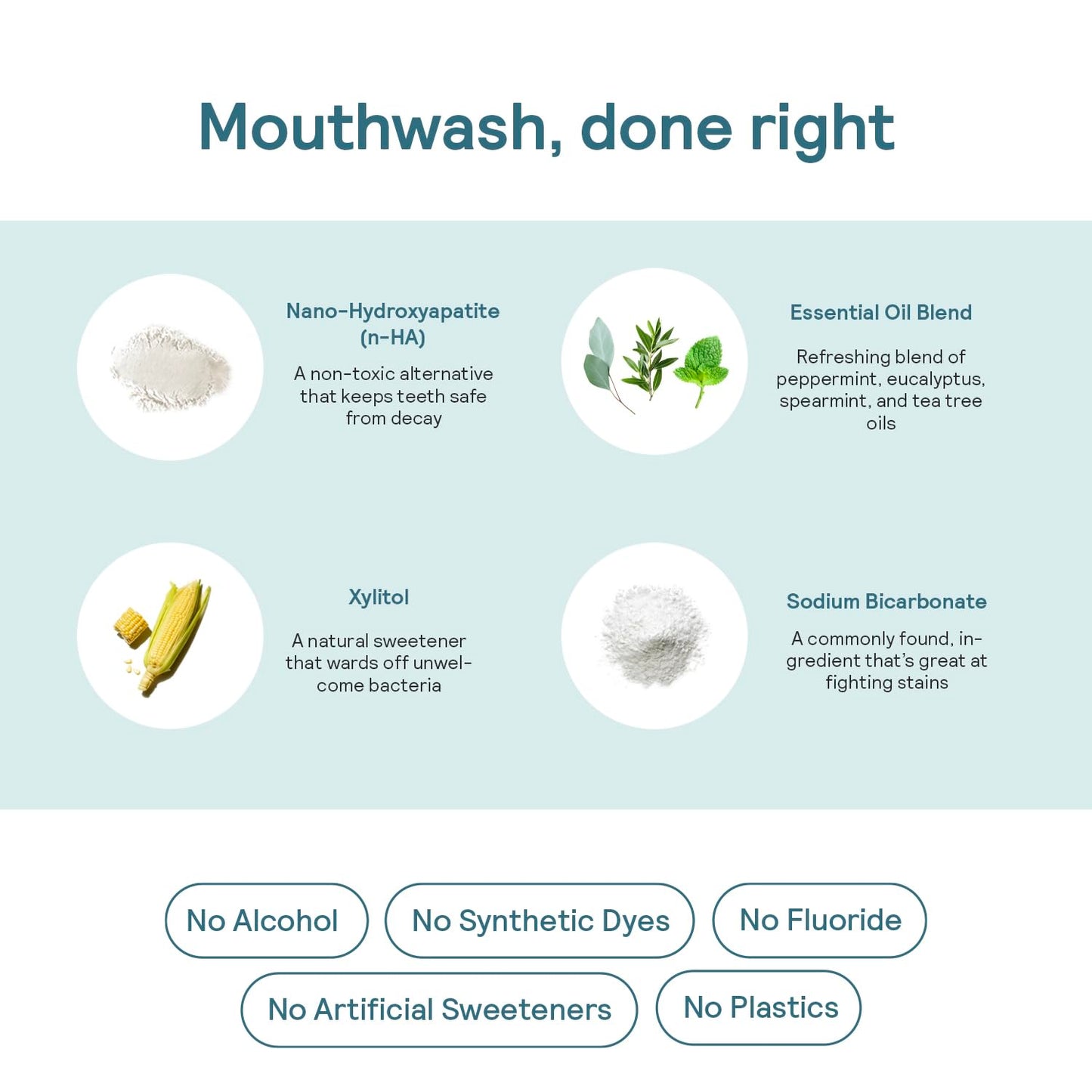 HUPPY Mouthwash Tablets with Nano Hydroxyapatite – Fresh Breath & Remineralization (124ct, Cool Mint)