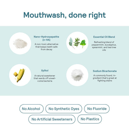 HUPPY Mouthwash Tablets with Nano Hydroxyapatite – Fresh Breath & Remineralization (124ct, Cool Mint)