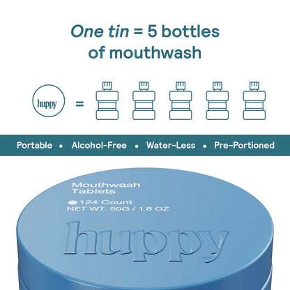 HUPPY Mouthwash Tablets with Nano Hydroxyapatite – Fresh Breath & Remineralization (124ct, Cool Mint)