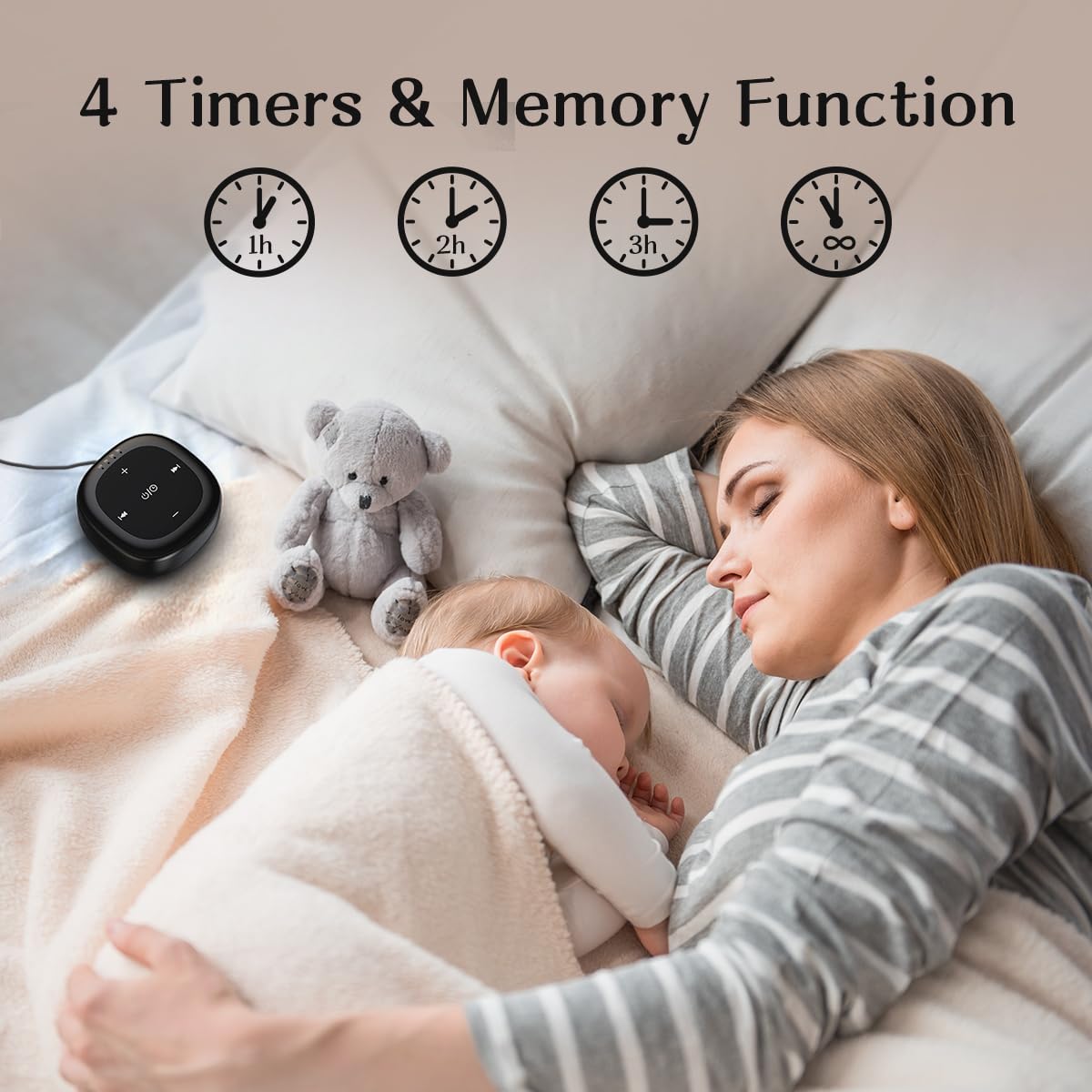 Hushing White Noise Sound Machine – 30 Sounds, 36 Volume Levels, 4 Timers, Memory