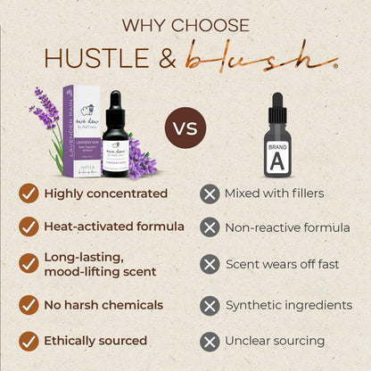Hustle & Blush Lavender Rain Essential Oil Blend for Dryer Balls – 15ml