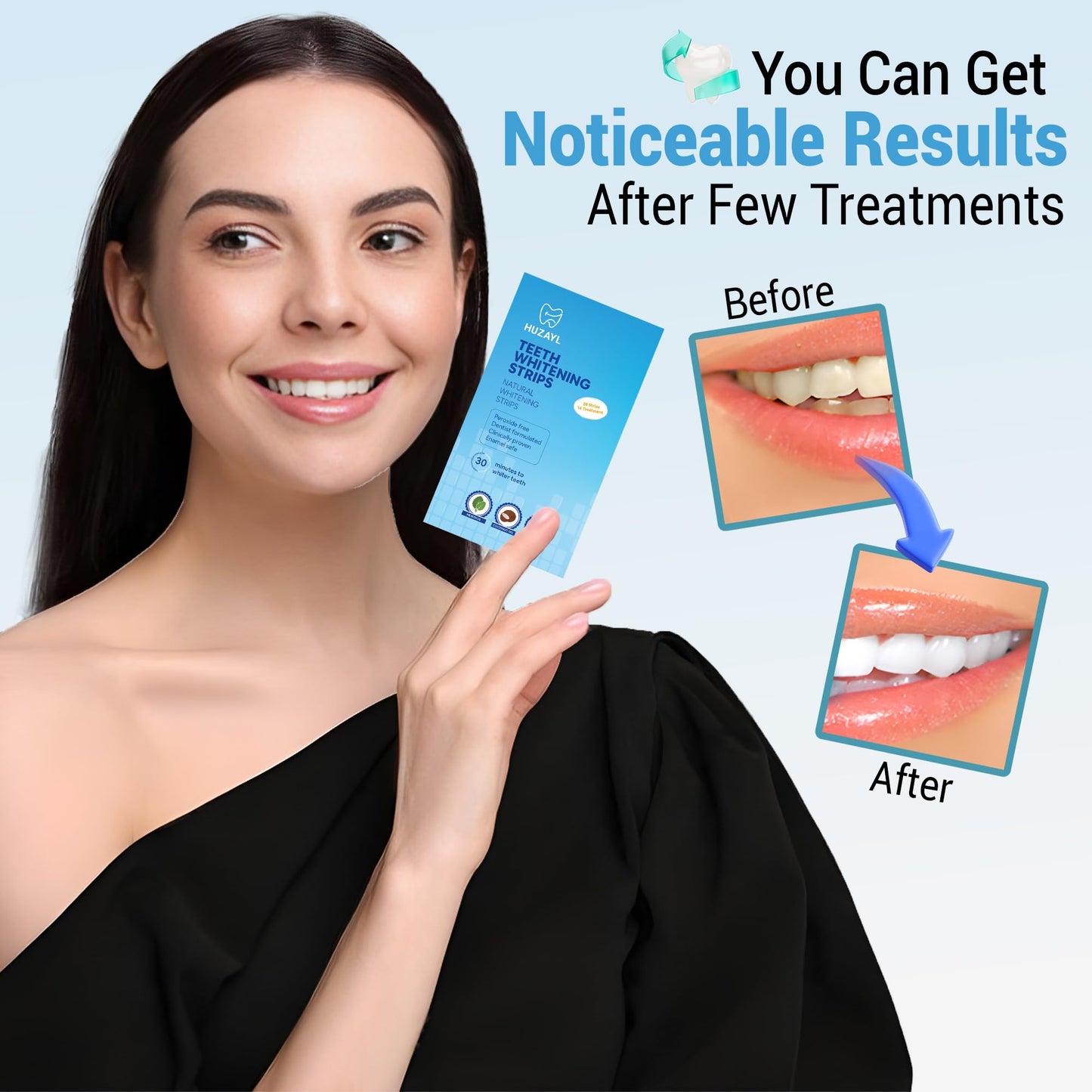 Huzayl Teeth Whitening Strips – 28 Strips, 14 Treatments, Peroxide-Free, Enamel Safe
