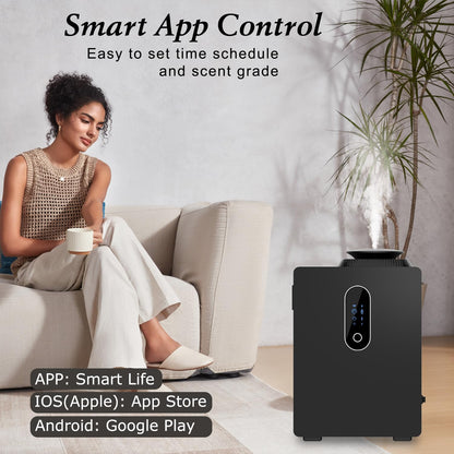 2025 Upgraded HVAC Scent Diffuser with WiFi Control — 6000 Sq Ft Coverage, 1000ml Tank