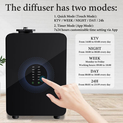 HVAC Scent Diffuser (Up To 3,500 Sq Ft) - Cold Air Diffusion, Black