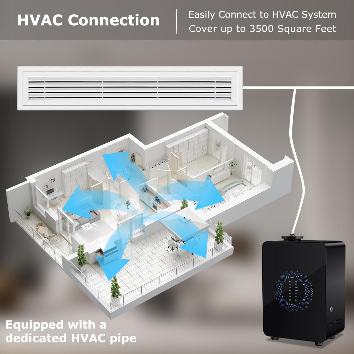 HVAC Scent Diffuser (Up To 3,500 Sq Ft) - Cold Air Diffusion, Black