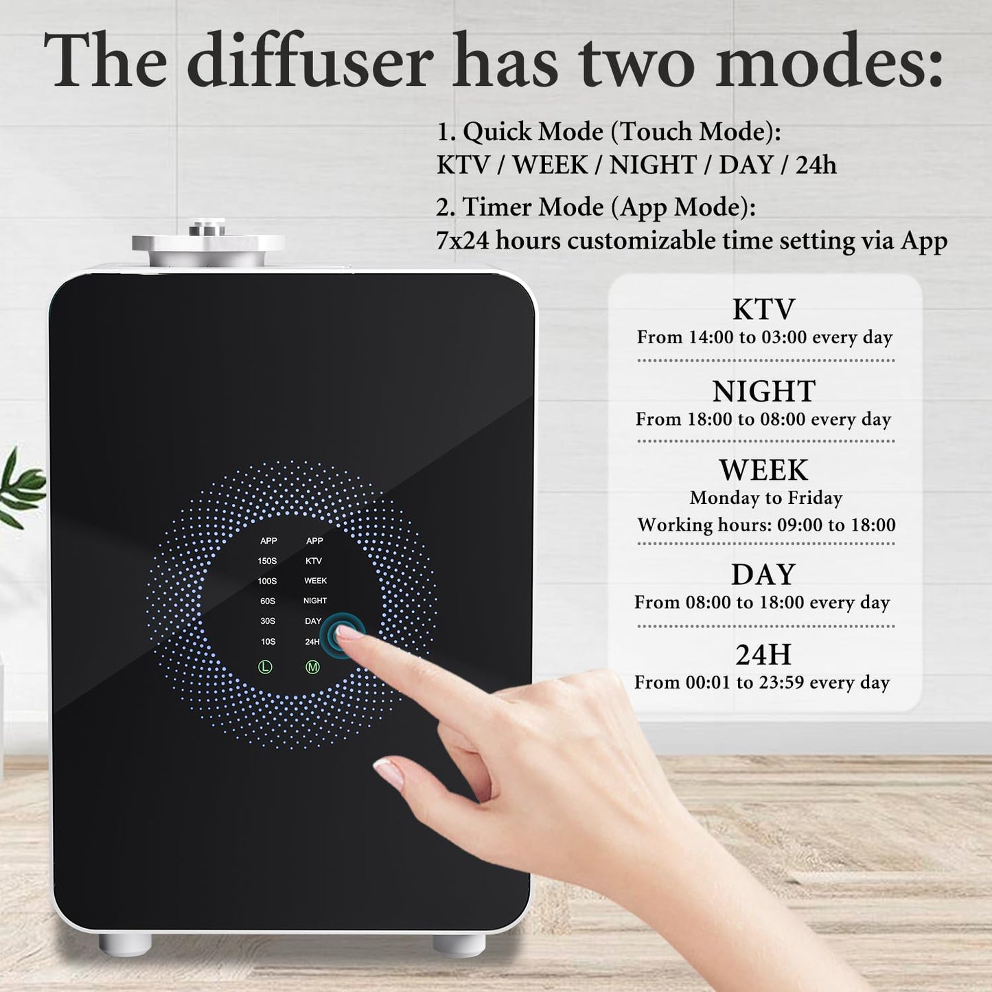 HVAC Scent Diffuser White – Covers 3,500 Sq Ft with Cold Air Diffusion
