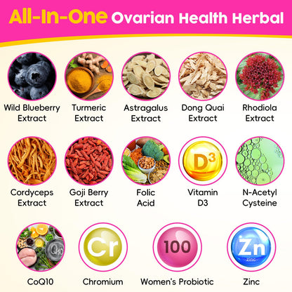 Hwuspmr Ovarian Support | Liposomal 40:1 Myo-Inositol & D-Chiro Inositol | Probiotics, CoQ10 & Herbs
