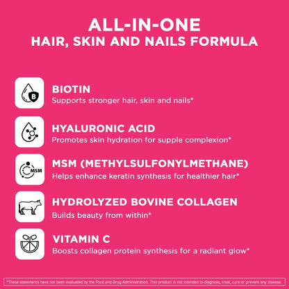 Vital Vitamins Biotin Complex Pills – Hyaluronic Acid, MSM, Collagen & Vitamin C | Hair, Skin & Nails Supplement (60 Capsules)