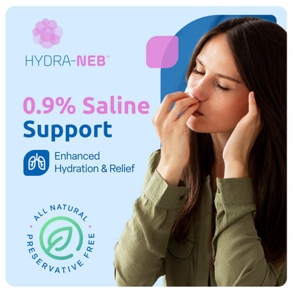 Hydra-Neb 0.9% Saline Solution for Nasal Cleansing & Nebulizers – 50ml