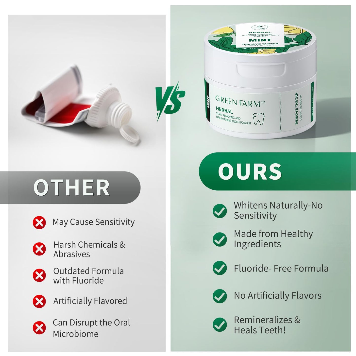 Xylitol Tooth Powder – Plaque Defense & Gum Care | Enamel-Safe Whitening