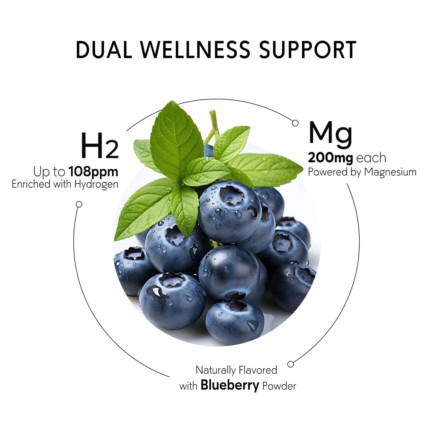 Hydrogen Water Tablets with Magnesium – 108 PPM, IHSA Certified