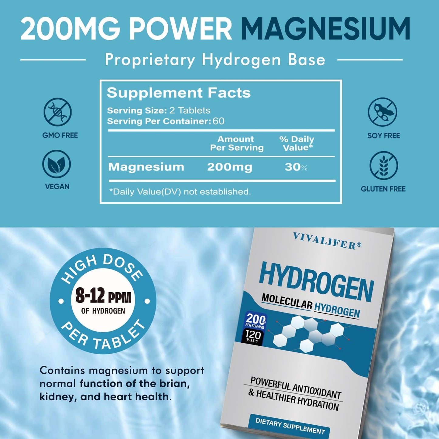 Hydrogen Tablets for Drinking Water – 8 PPM H2 with Magnesium (120 Tabs) | Non-GMO, Gluten Free
