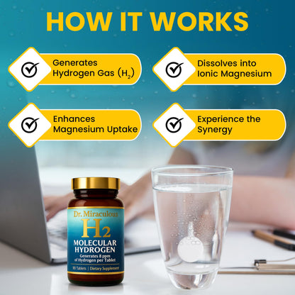 Hydrogen Water Tablets | 90CT Molecular Hydrogen Tablets for Drinking Water | H2 Molecular Magnesium Supplement for Athletic & Cognitive Performance | Non-GMO & Gluten Free 45 Serving