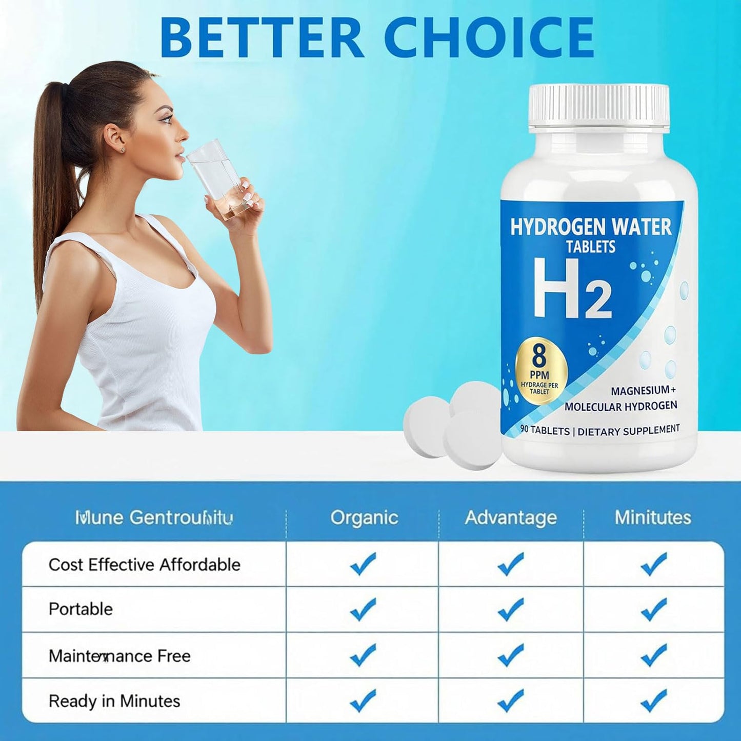 Hydrogen Water Tablets — 8 PPM Molecular Hydrogen | Energy, Hydration & Recovery (90 Tablets)