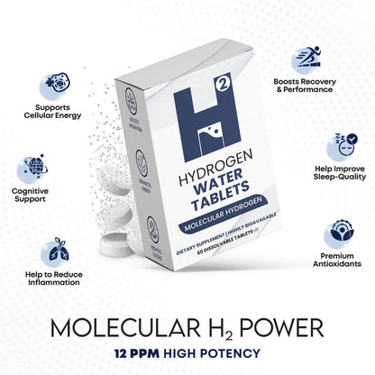 60 Count Hydrogen Water Tablets | 12 PPM Molecular Hydrogen, Antioxidant Support, Lab Tested, Unflavored