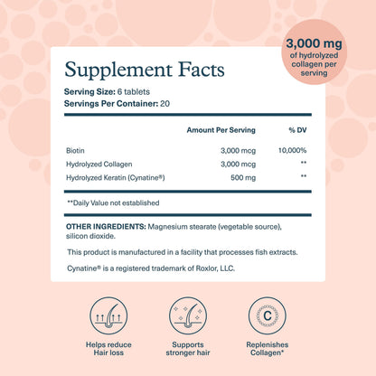 Hair Collagen Plus | Hydrolyzed Collagen for Stronger Hair