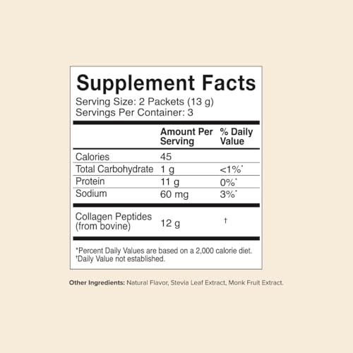 Great Lakes Wellness Collagen Peptides Powder – Skin, Hair, Nails, Joints & Digestion | 6 Sticks